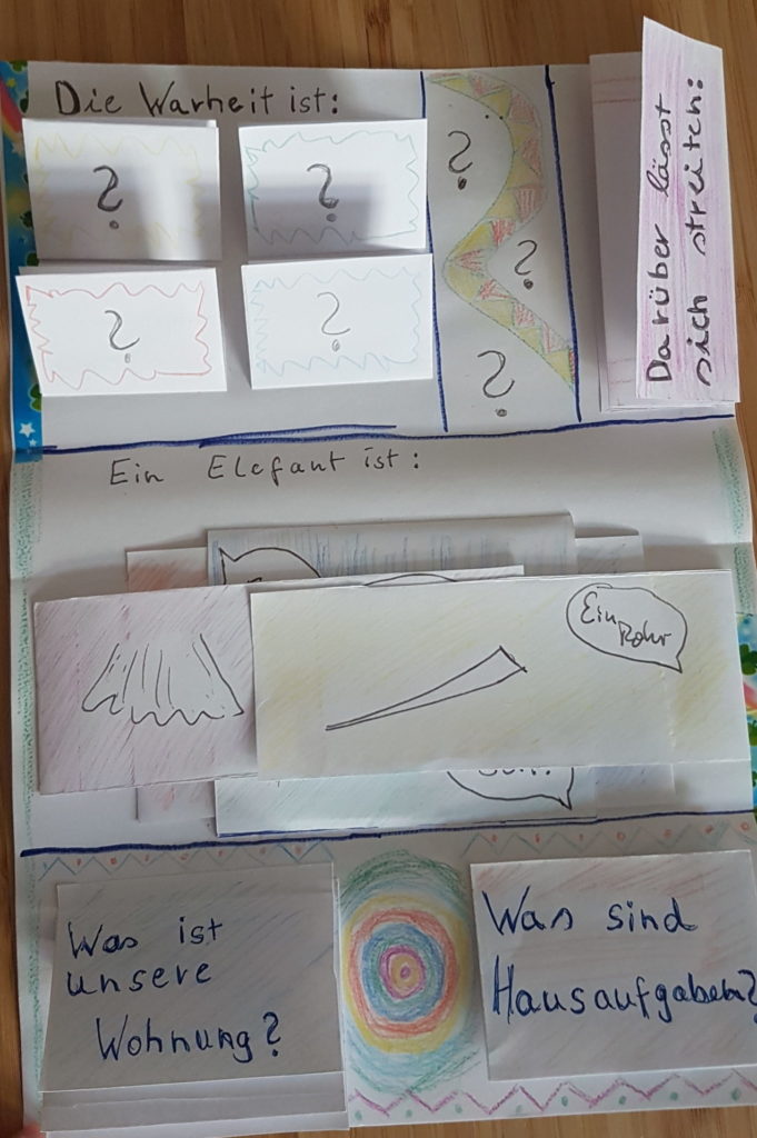 Das lapbook vom Pirat aus Weissensee