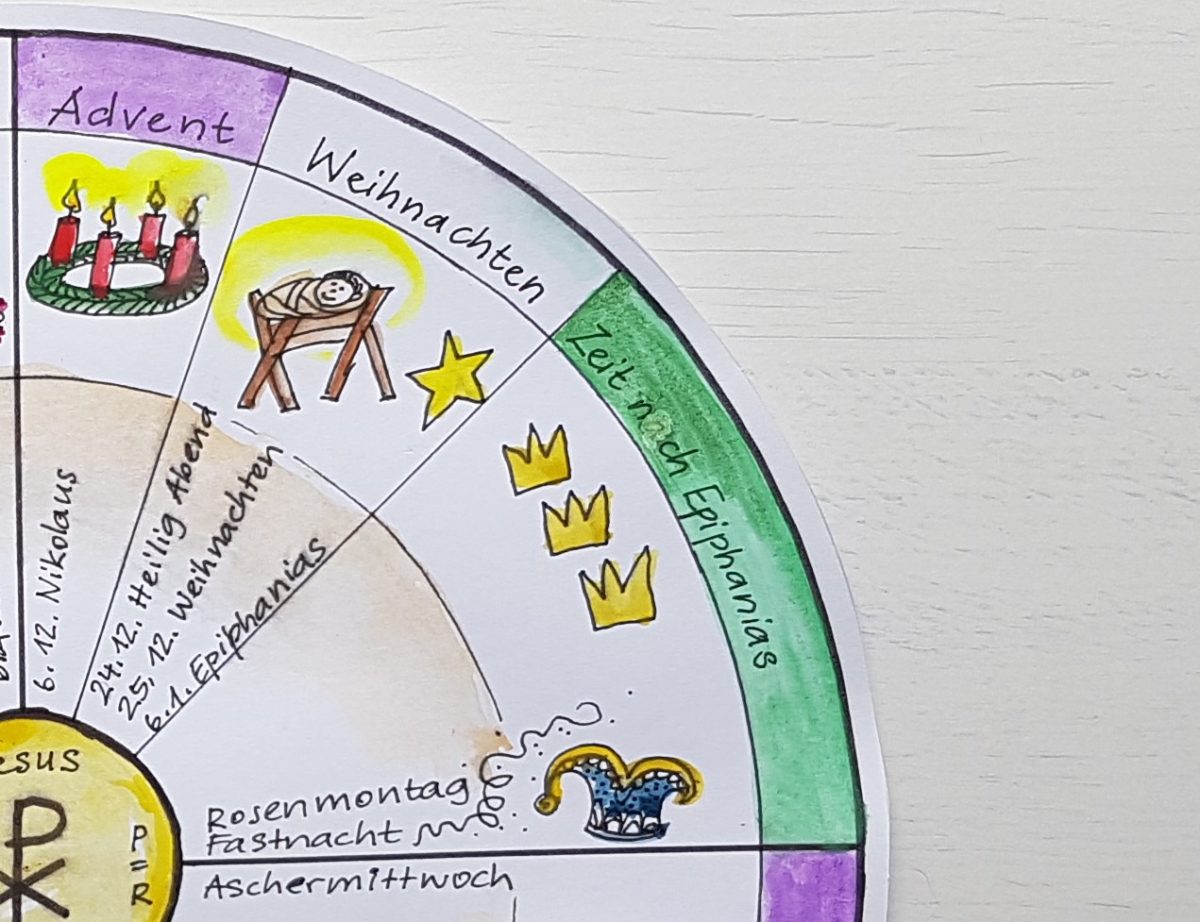 Das Kirchenjahr Haischmann